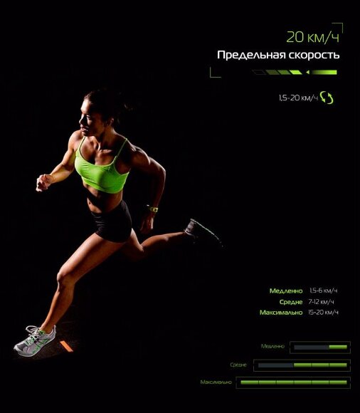 Беговая дорожка Shua X9 PLUS SH-T5921 Беговая дорожка Shua X9 PLUS SH-T5921
